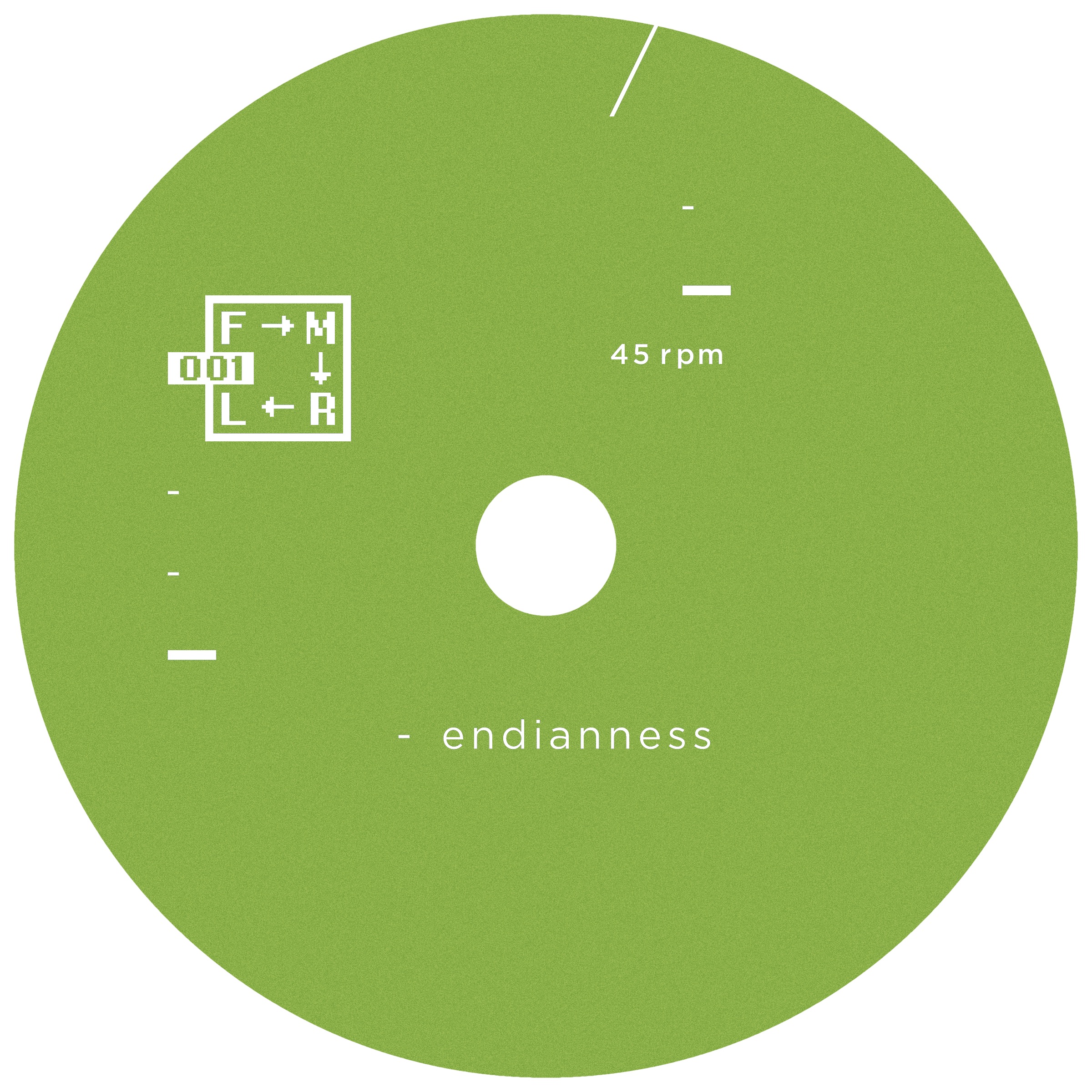 A1. endianness