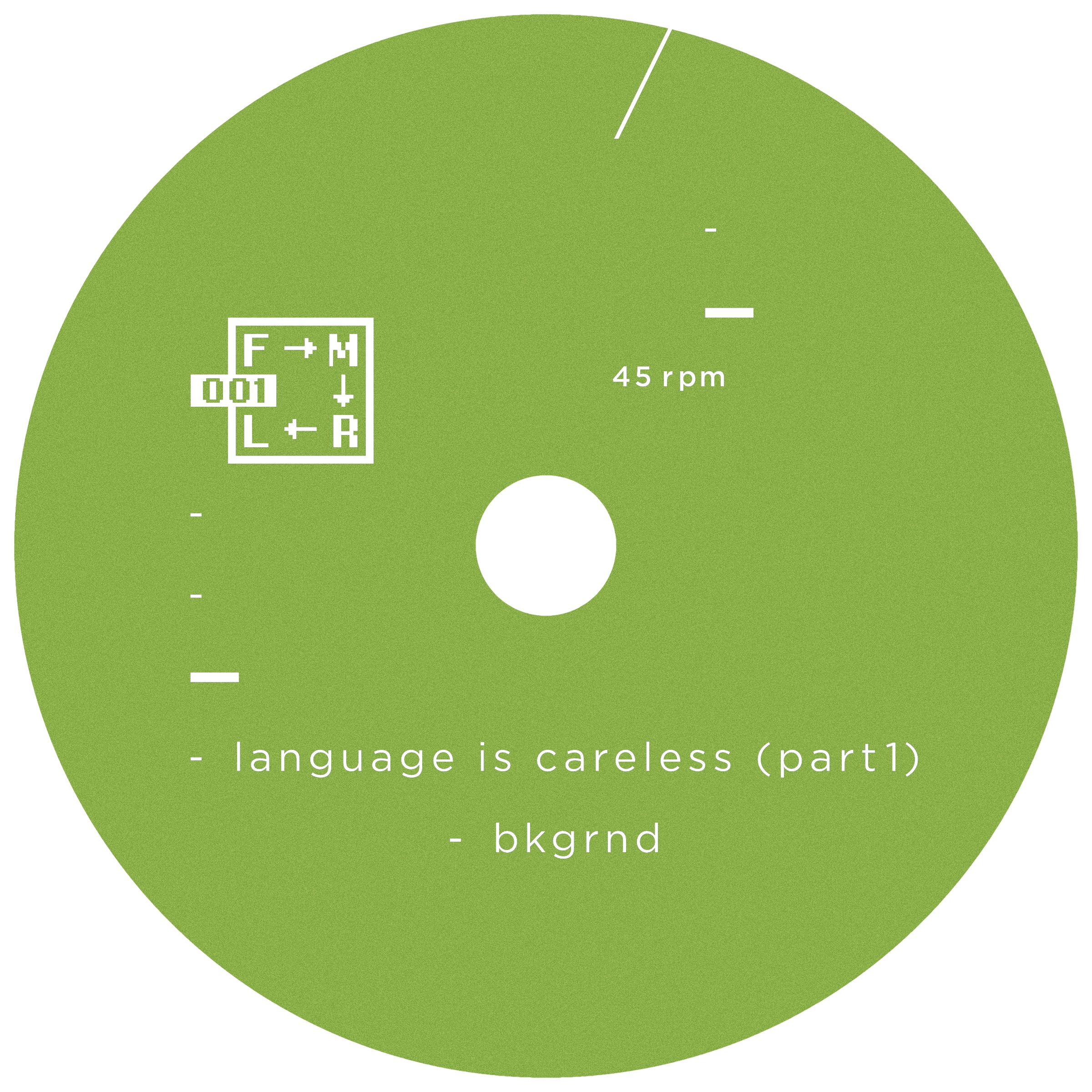B1. language is careless (part 1) + B2. bkgrnd